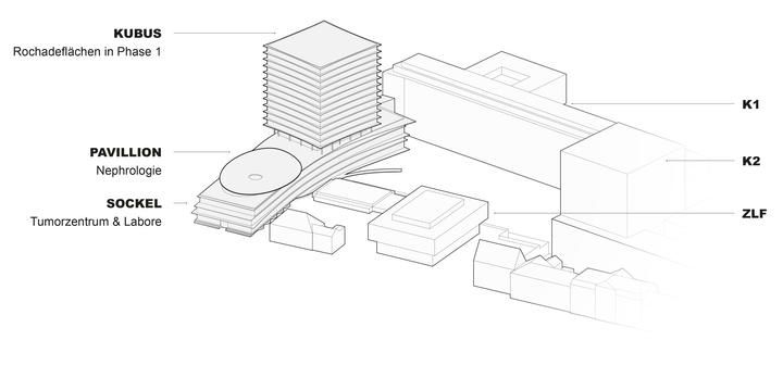 ra-USB-Studienauftrag Perimeter B 2